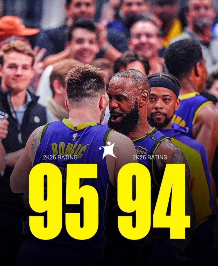 pg电子福利-詹姆斯新赛季2K评分低于东契奇 队内第二高&amp;amp;个人职业生涯首次