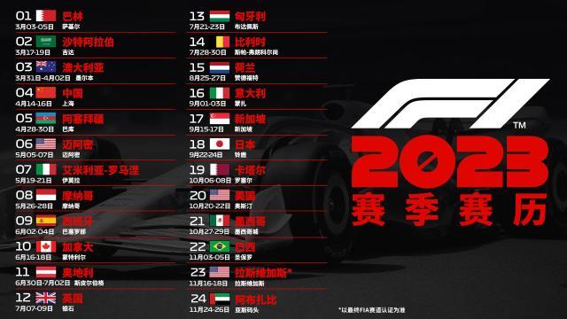 pg电子促销-2023赛季F1赛历公布 中国大奖赛暂定4月16日发车